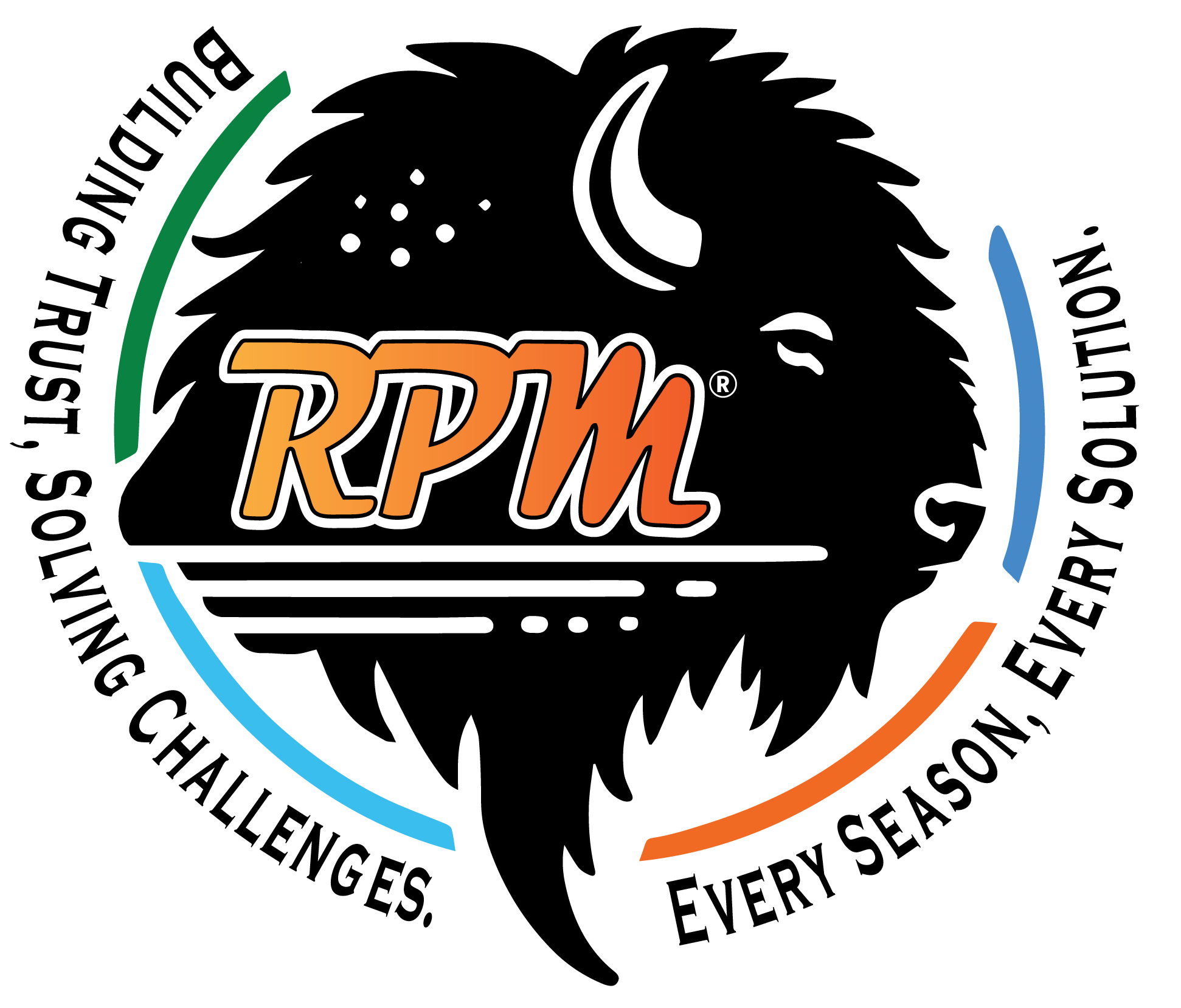 RPM Landscaping